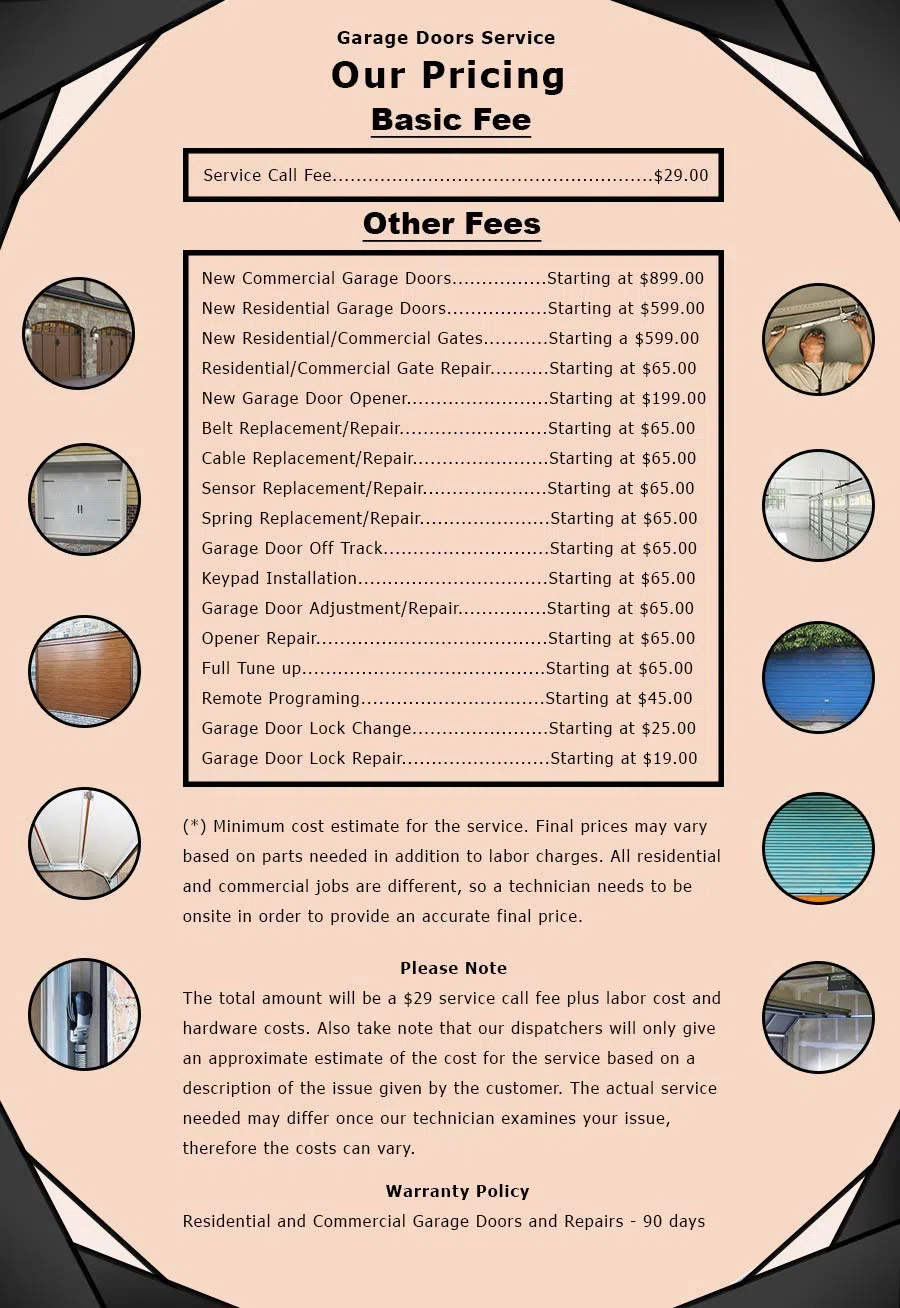 GarageDoorsStore Allendale, NJ 201-335-2531